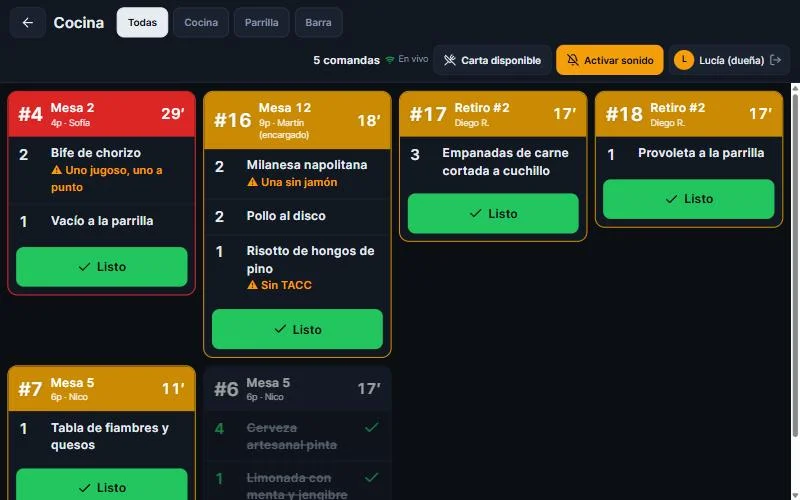 La pantalla de cocina, con colores por demora