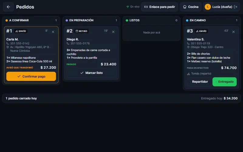 Deliverar: el panel de pedidos